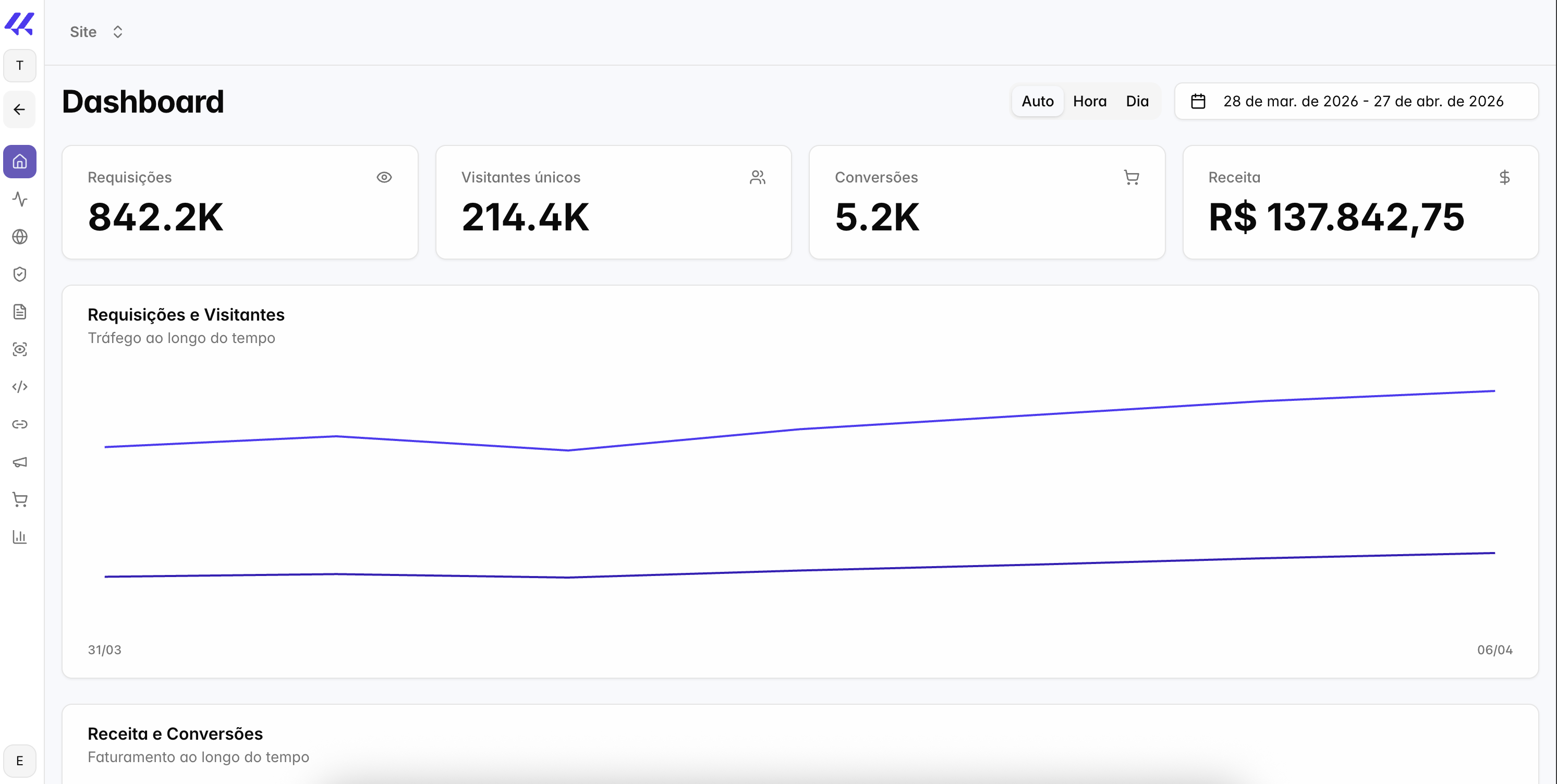 Dashboard Preview
